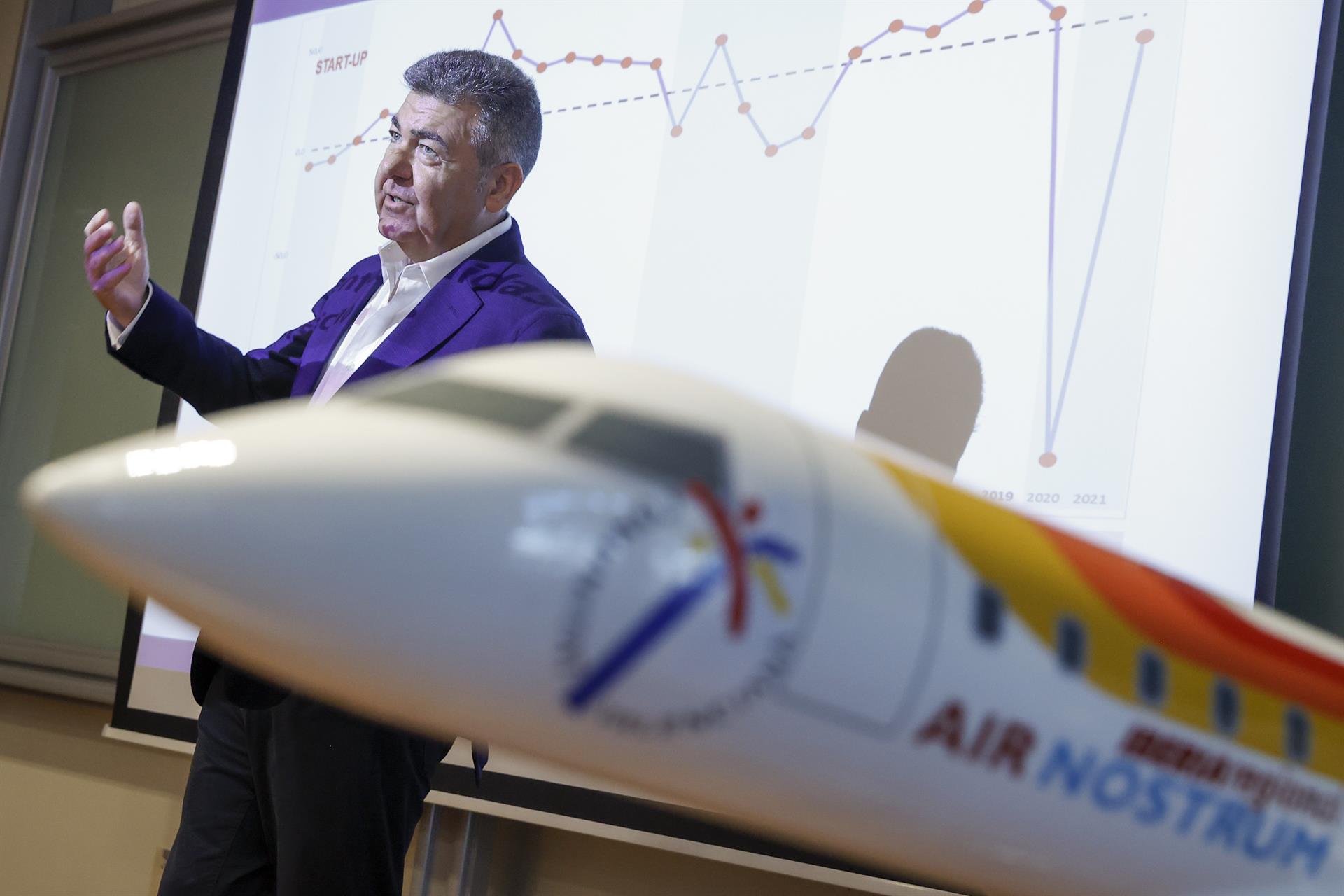 Air Nostrum reduce las pérdidas un 95% en 2021 hasta los 7,3 millones