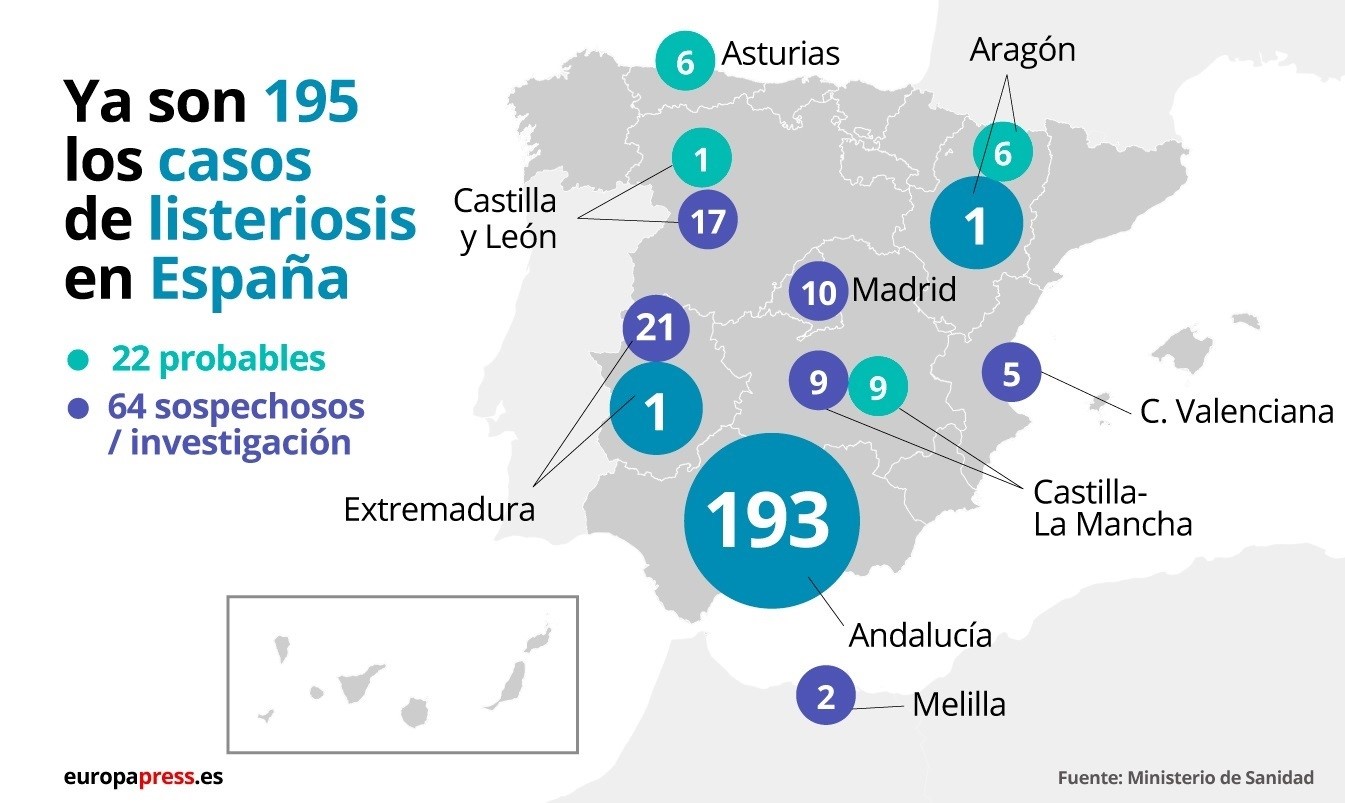 Casos de listeriosis en España el 26 de agosto de 2019.