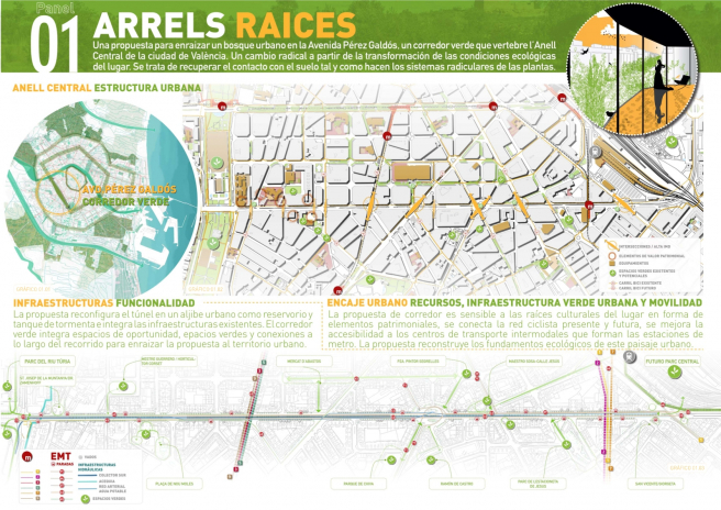 En esto se convertirá el tunel de Perez Galdos