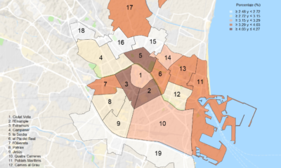 barrio más envejecido València
