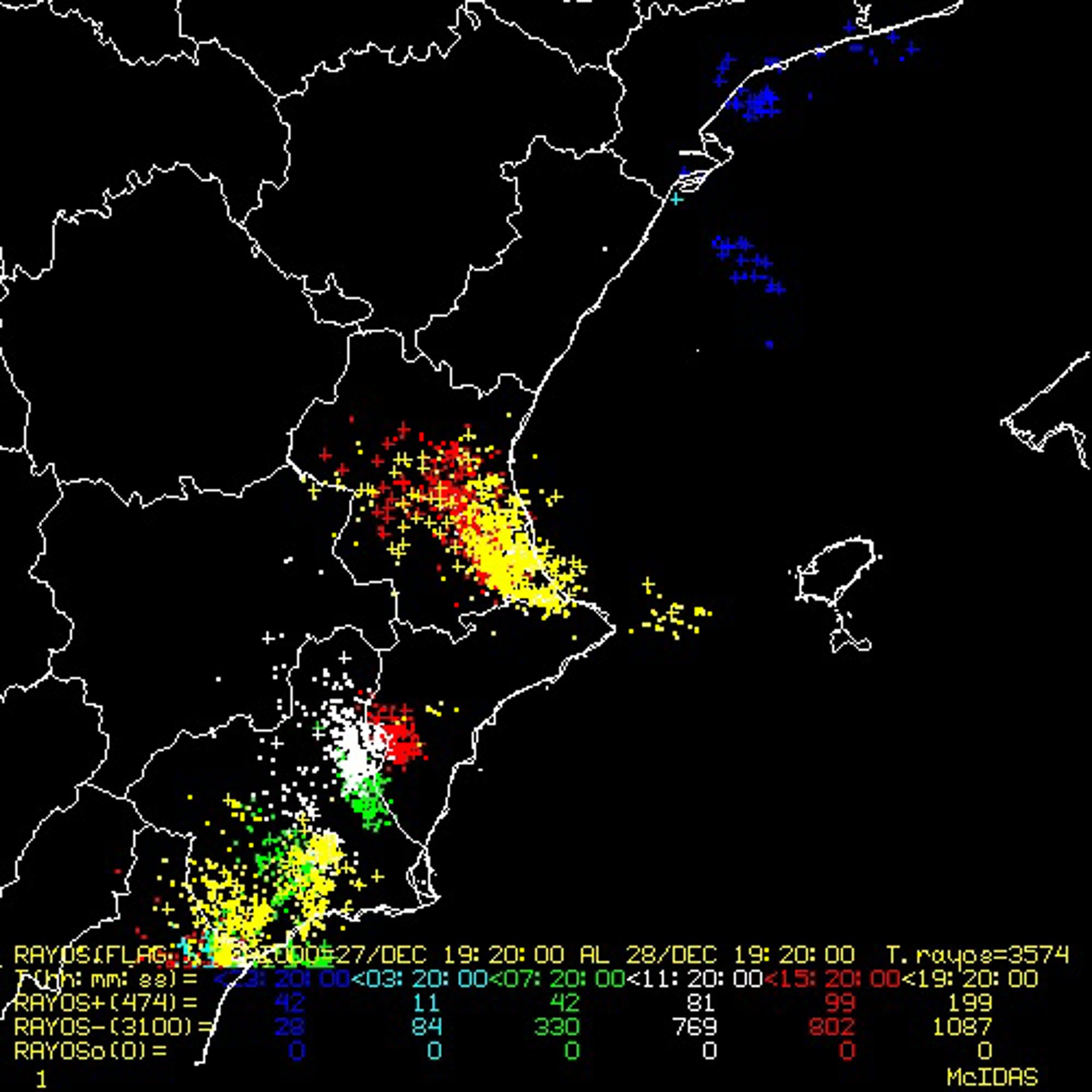 ÚLTIMA HORA LLUVIAS